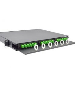 1 RU Rack Mount Accomodates 3 Adapter Plates