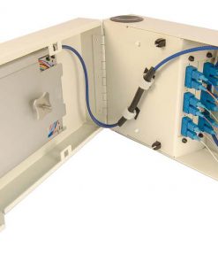 FIU Series Wall Mount Patch Panels