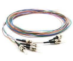 6F FC/APC SM 3 METER PIGTAIL ASSEMBLY - W/ 1 FC/APC 6-PACK ZR