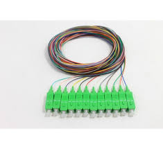 SC/APC 900 um, 12 pack, 3 Meters, Green Boots
