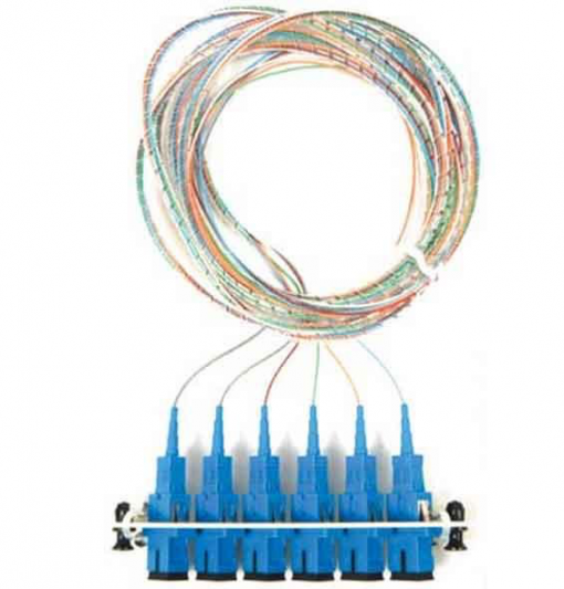 6 Duplex Adapters, LC/PC 12 Fiber Pigtail, SX+ 10G 3 Meters