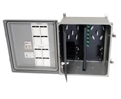 36-Port NEMA Rated Wall Mount