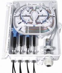 NID Termination Box (For 12 SC or up to 24 LC Connections) 3 Entry Ports